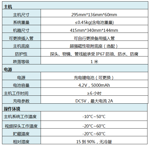 1654481242574415.png image.png