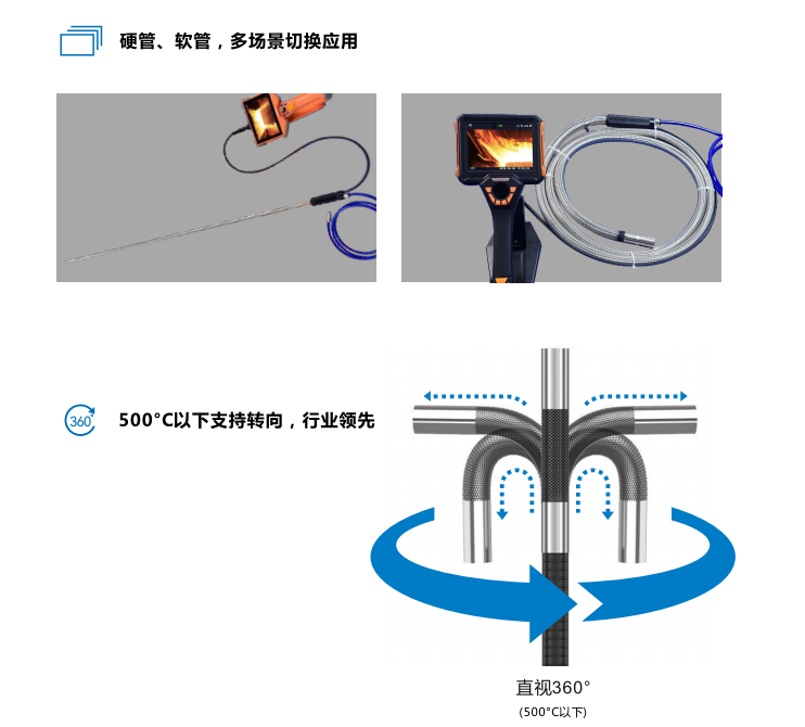 耐高溫工業(yè)內(nèi)窺鏡